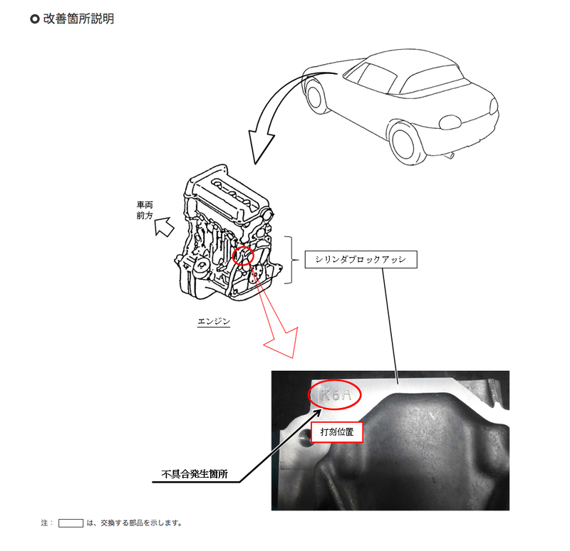 Illustration for article titled Suzuki Issues A Recall For Just One Person's Car